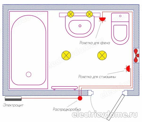 Расположение розеток в ванной схема Как сделать проводку в ванной комнате Электропроводка, Освещение дома, Розетки