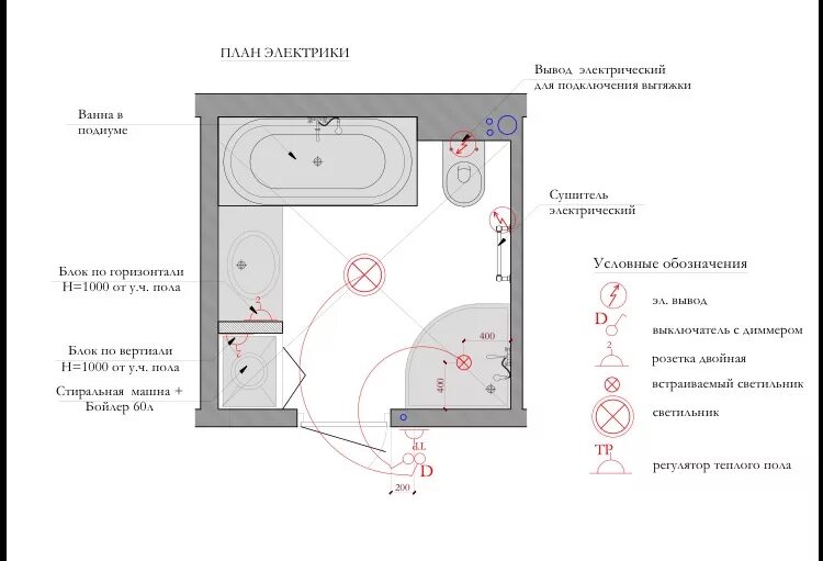 Расположение розеток в ванной схема Розетки в ванной комнате расположение фото - Сервис Левша