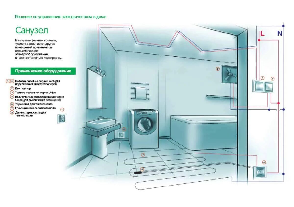 Расположение розеток в ванной схема и высота Санузел - электромонтаж - ✔ Свет Будет ☎