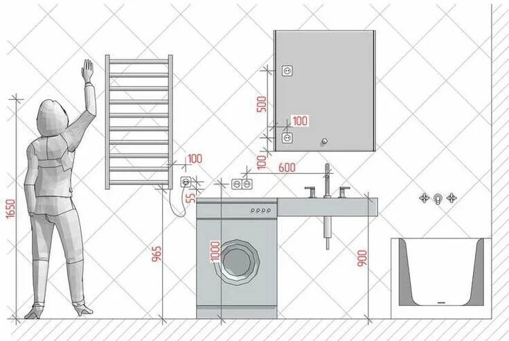Расположение розеток в ванной схема и высота Как правильно разместить розетки в ванной. ВКонтакте Дизайн небольшой ванной, Ди