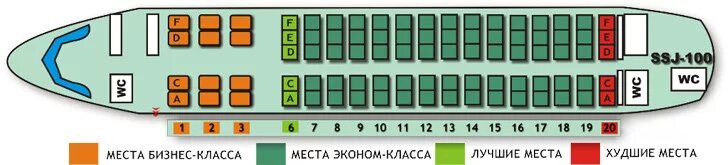 Расположение салона суперджет 100 схема мест Суперджет 100 схема - блог Санатории Кавказа