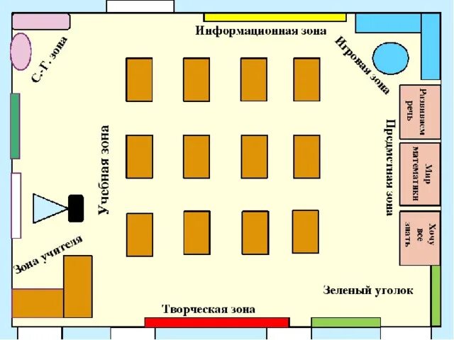 Расположение схем на бумажном носителе Зоны расположенные в помещениях: найдено 77 изображений