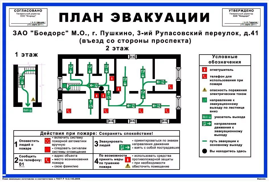 Расположение схемы эвакуации при пожаре Картинки ПЛАН МЕРОПРИЯТИЙ ЭВАКУАЦИИ