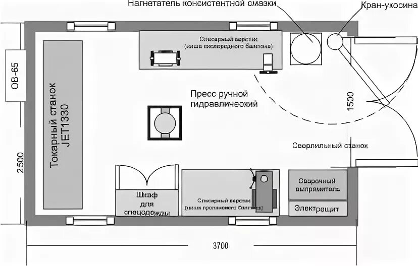 Картинки РАСЧЕТ МАСТЕРСКОЙ