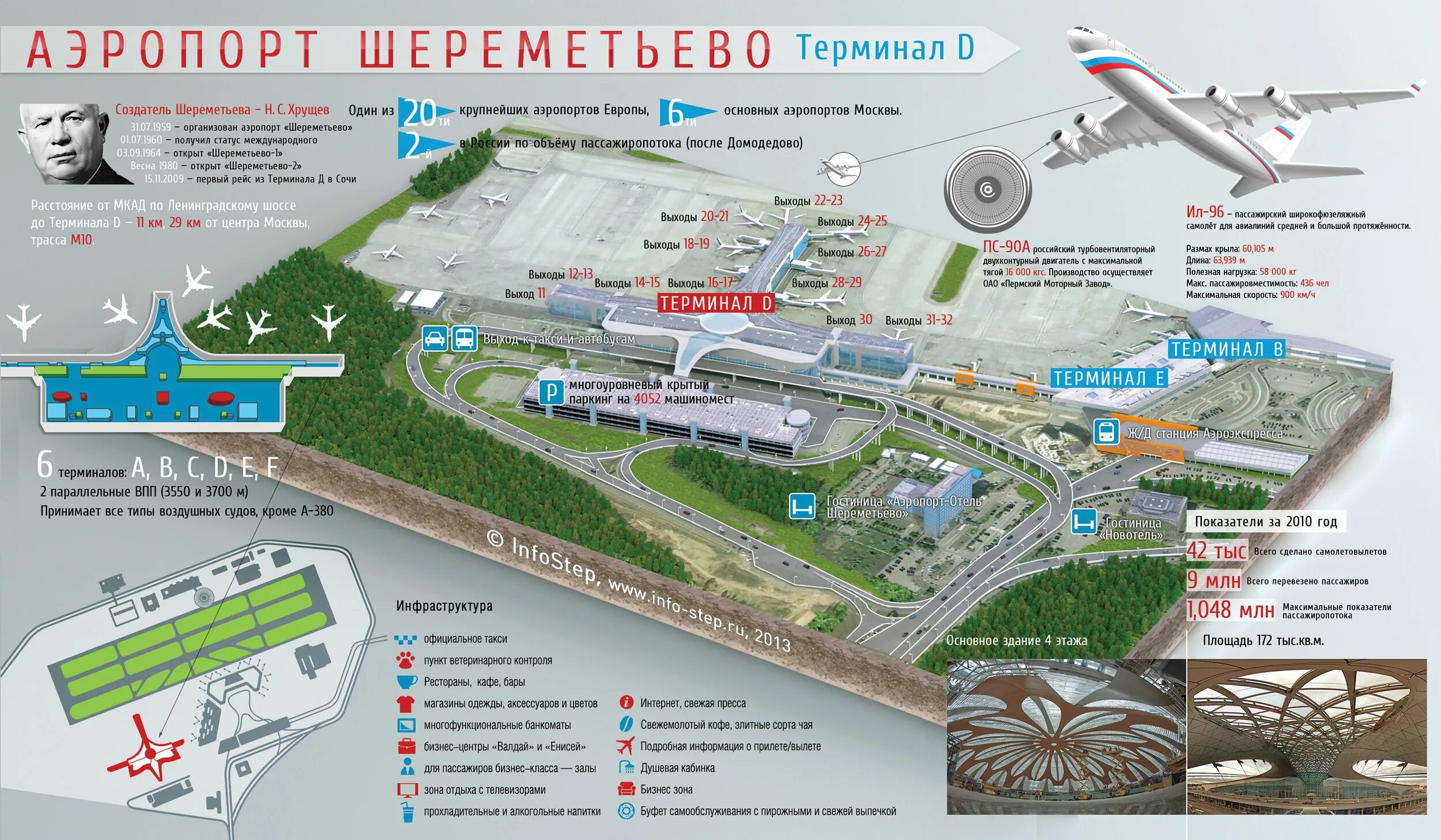 Расположение терминалов в шереметьево схема Sheremetyevo Airport, Terminal D :: Behance