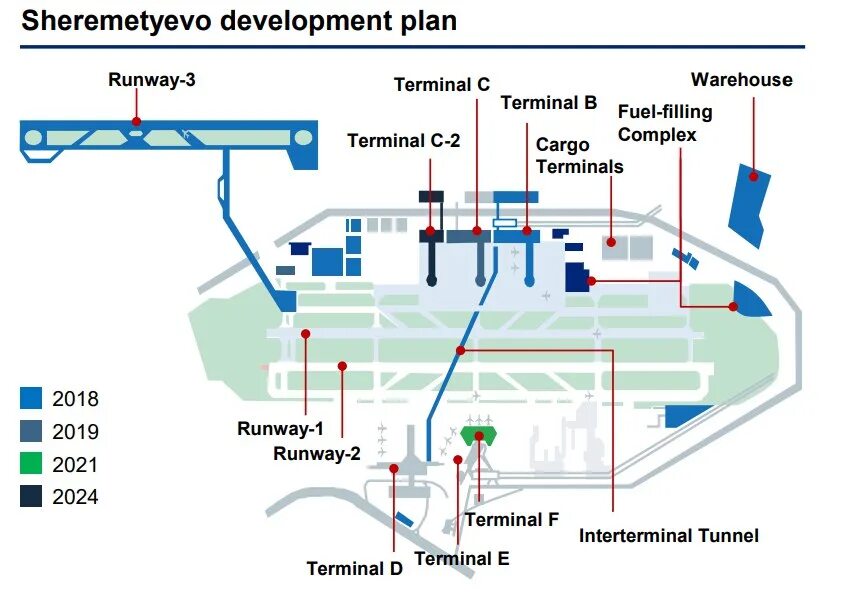 Расположение терминалов в шереметьево схема 2024 Шереметьево турция терминал