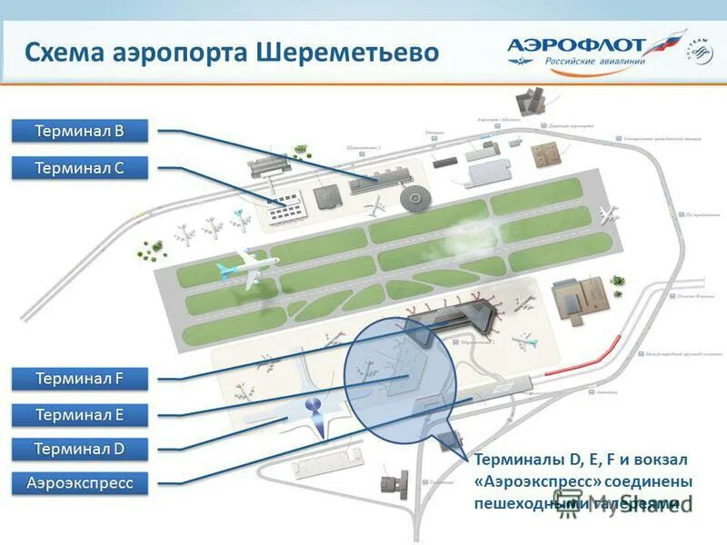 Расположение терминалов в шереметьево схема на карте Северный терминал шереметьево