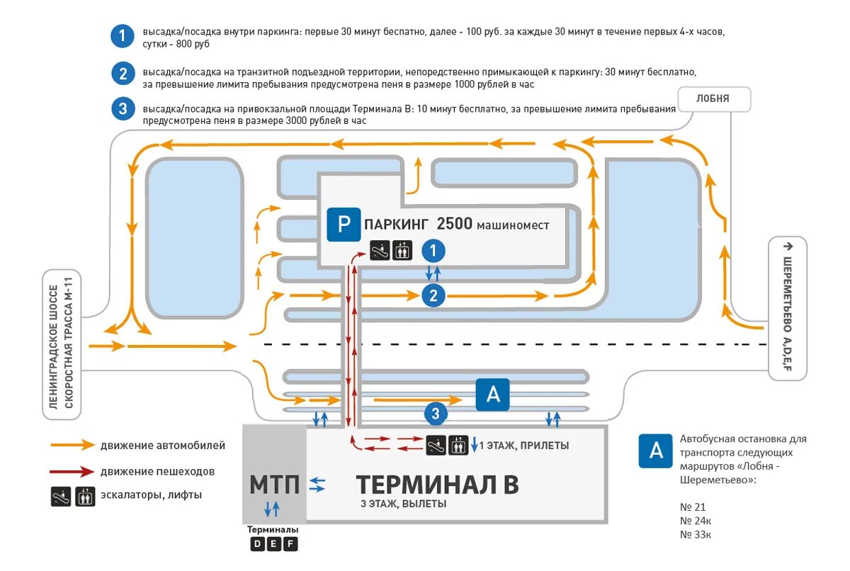 Расположение терминалов в шереметьево схема на карте Как добраться до терминалов B и D Шереметьево?