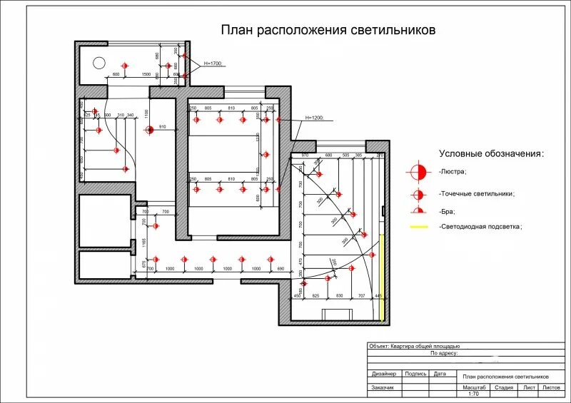 Расстояние светильники кухня: найдено 90 изображений