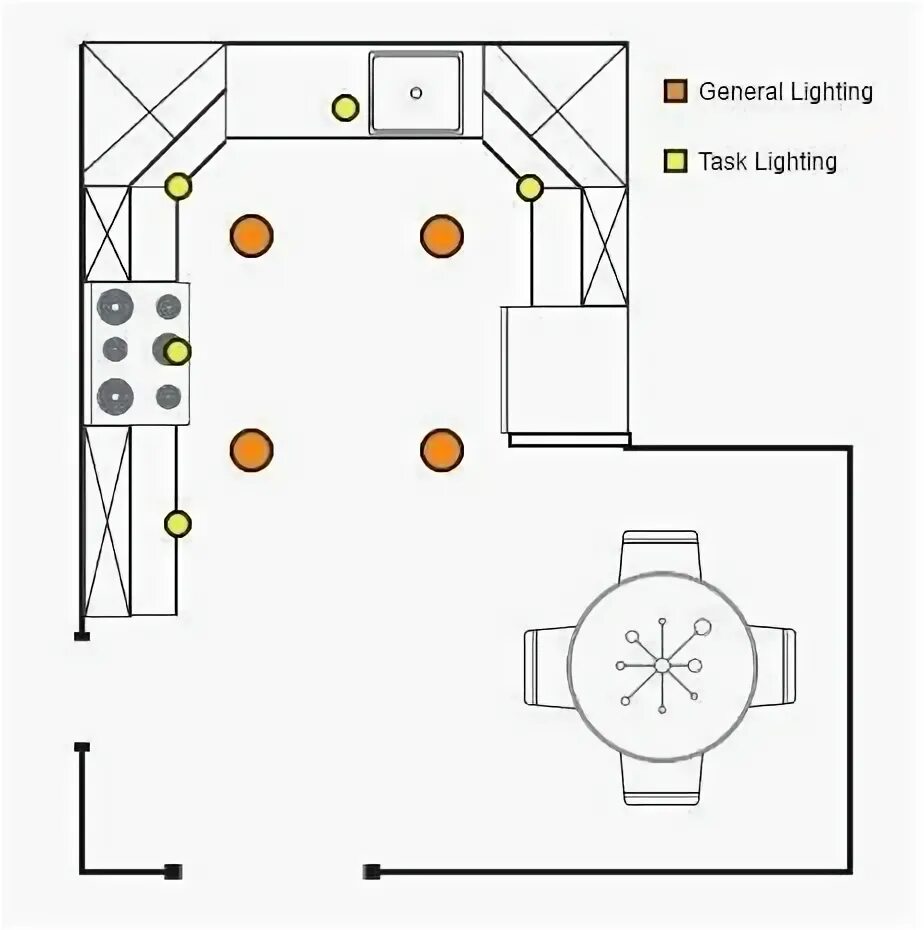 Расположение трековых светильников на кухне схема recessed can light wiring diagram recessed lighting wiring diagram new recessed 