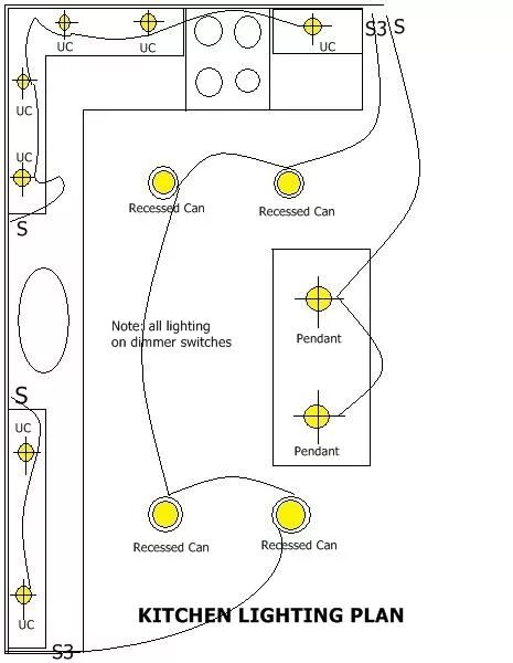 Расположение трековых светильников на кухне схема basic home kitchen wiring circuits Kitchen lighting layout, Kitchen lighting, Ho