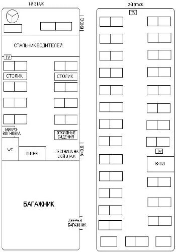 Расположение в двухэтажном автобусе схема Схема мест двухэтажного автобуса фото