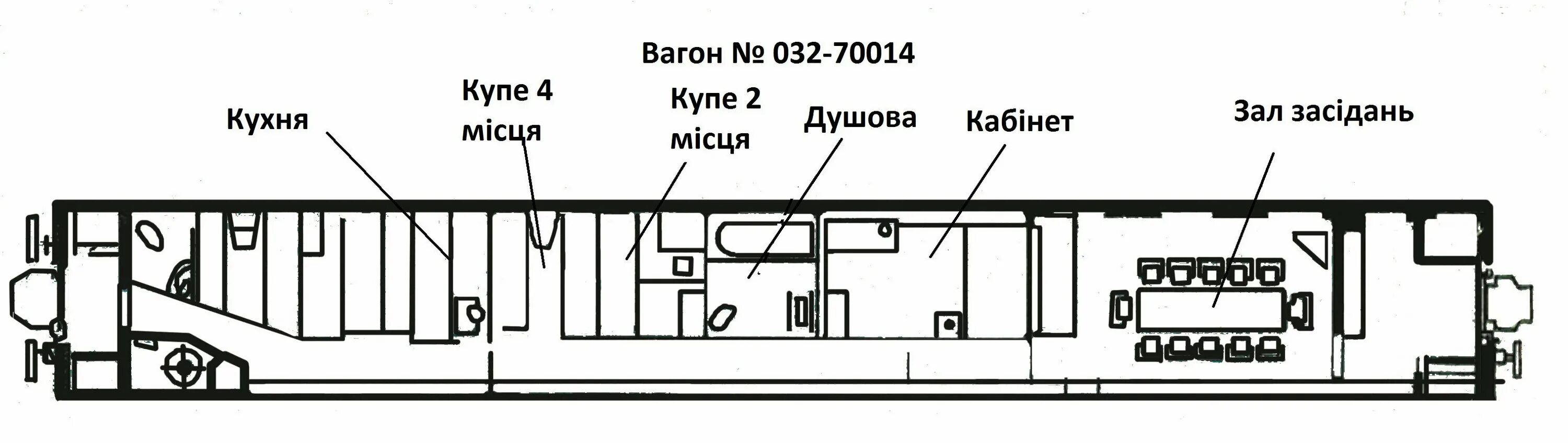 Расположение вагона купе схема Схема поезда купе: найдено 82 изображений