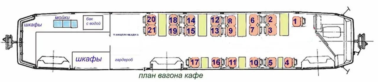 Расположение вагона купе схема Екскурсія на трамваї-кафе "Трамвайний дзвінок" Секрети Києва запрошують вас на у