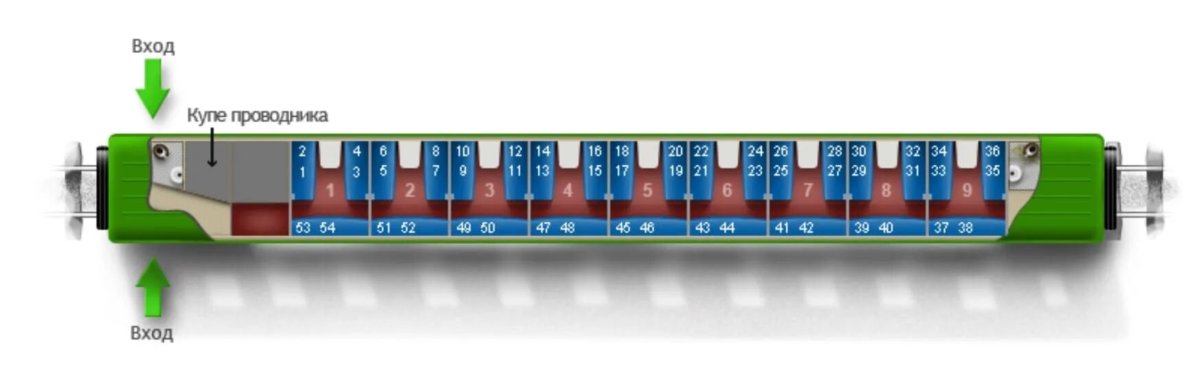 Расположение вагона купе схема Нижние полки в купе четные или нечетные - Гранд Проект Декор.ру