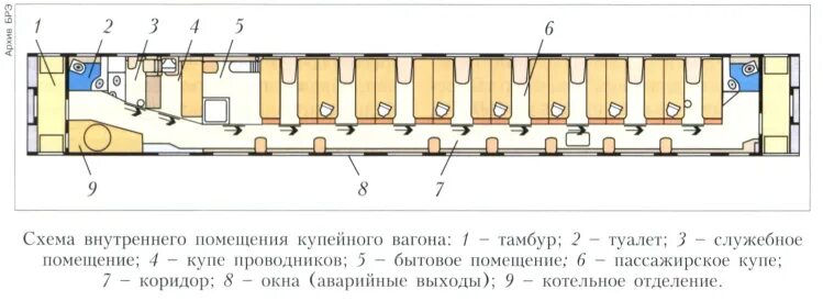 Расположение вагона купе схема Схема купе вагона 59 фото Ast-Ohota.ru