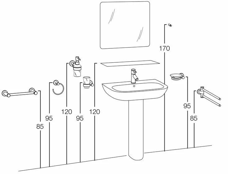 Расположение водорозеток в ванной схема Gerelateerde afbeelding Bathroom interior design, Bathroom dimensions, Bathroom 