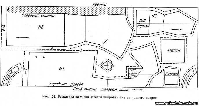 Расположение выкройки на ткани 23)Платье-костюм с цельнокроеными рукавами/Платье и жакет - Женское и детское пл