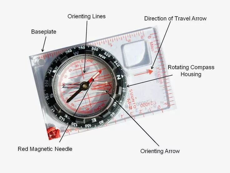 Расположения компаса схема Outdoor Quest: Magnetic Compass - Sighting/Taking a Bearing Compass navigation, 