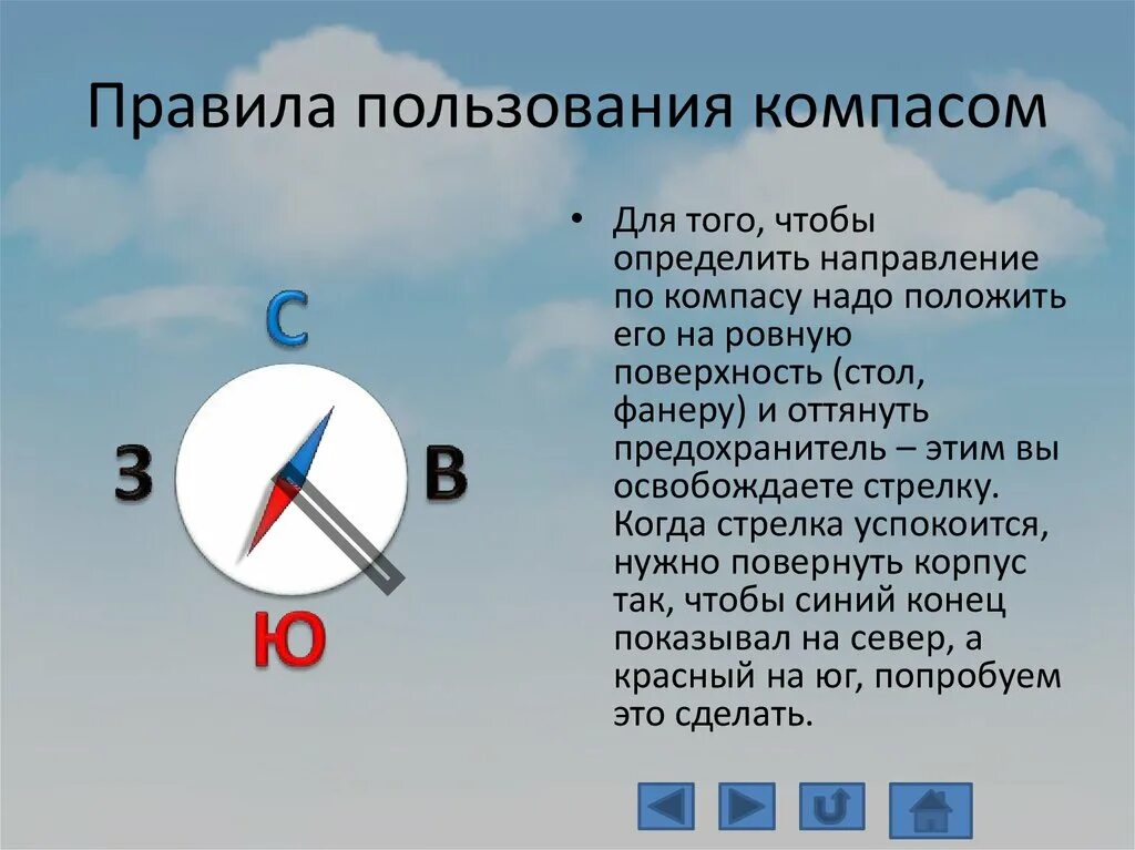 Расположения компаса схема Положение компас