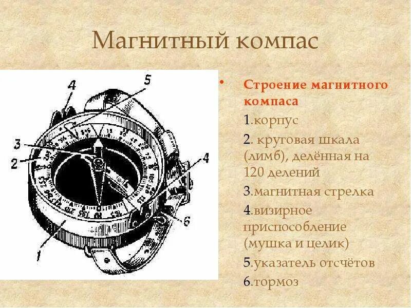 Расположения компаса схема Магнитный компас. Виды. (Тема 1) - презентация, доклад, проект скачать