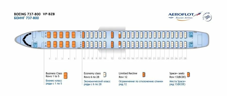 Расположения кресел боинг 737 800 схема Сравнительный анализ классов обслуживания в самолете