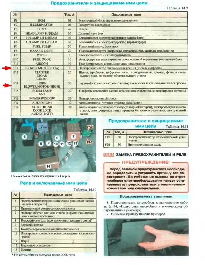 Расположения схема расположения предохранитель нексия Картинки КАКОЙ ПРЕДОХРАНИТЕЛЬ НА ДЭУ НЕКСИЯ