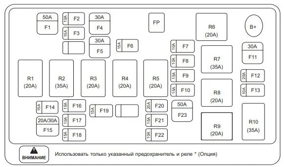 Расположения схема расположения предохранитель нексия Сгорает предохранитель габаритов дэу нексия - КарЛайн.ру