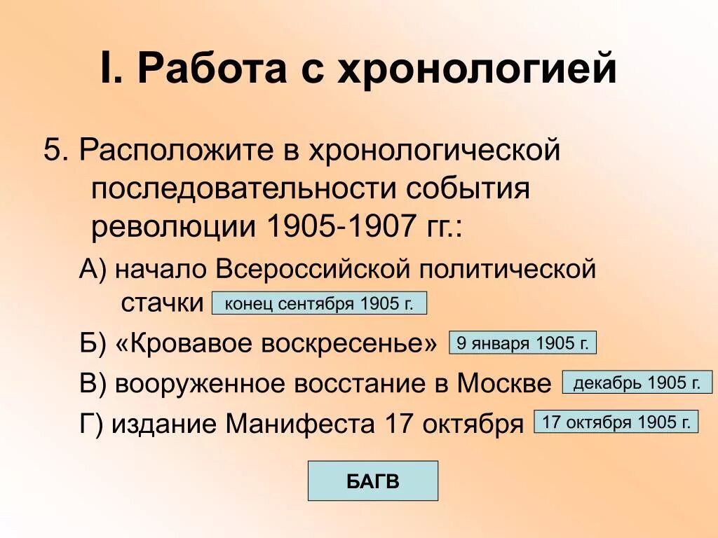 Расположите исторические фото курска в хронологическом порядке Последовательность исторических событий начала 20 века