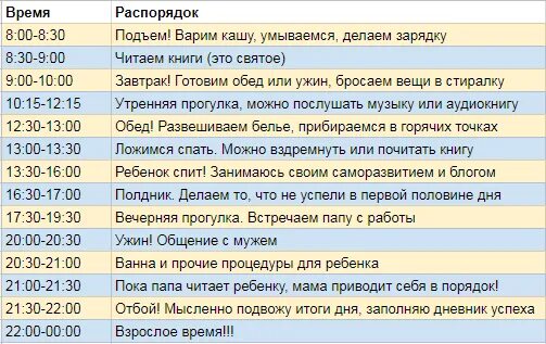 Распорядок дня фото Режим дня для молодой мамы, или Как научиться экономить время Здоровье ребенка З