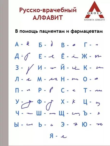 Распознать медицинский почерк онлайн по фото Как расшифровать почерк врача по фото: найдено 83 изображений