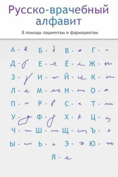 Распознать медицинский почерк онлайн по фото русско-врачебный алфавит ) Медицинские цитаты, Медицинский юмор, Смешно