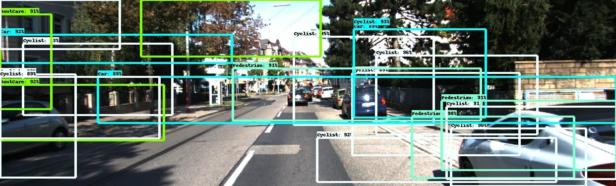 Распознать здание по фото tensorflow - Object Detection on KITTI (strange aspect ratio) - Stack Overflow