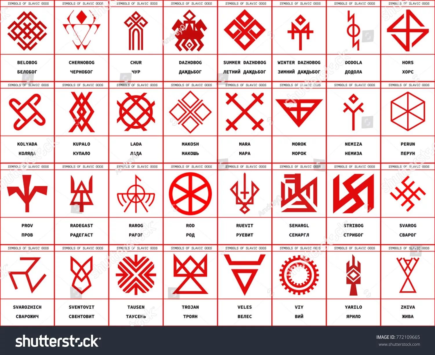 Распознать знак по фото Znalezione obrazy dla zapytania Slavonic pagan Slavic paganism, Image symbols, P