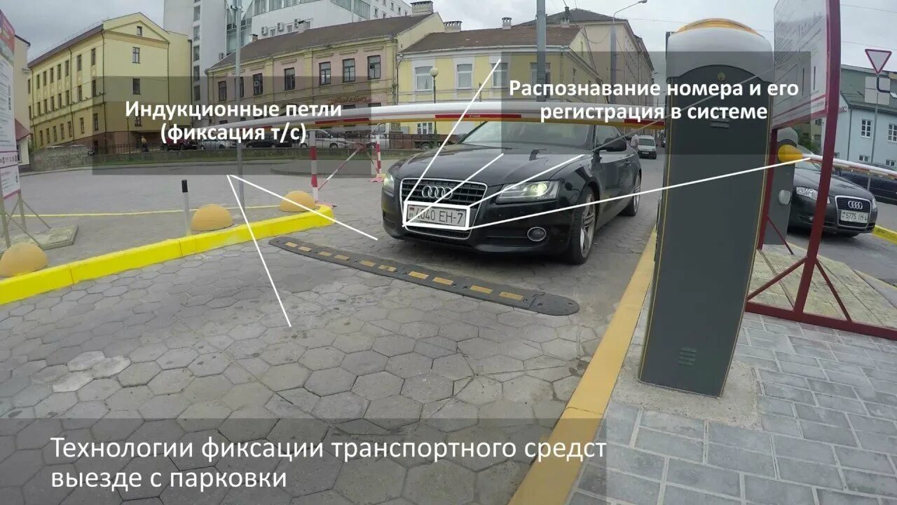 Распознавание номерных знаков по фото Система распознавания номера автомобиля для открытия шлагбаума