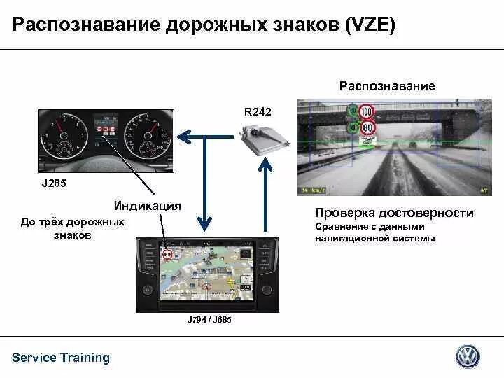 Распознавание знаков по фото Распознаватель знаков