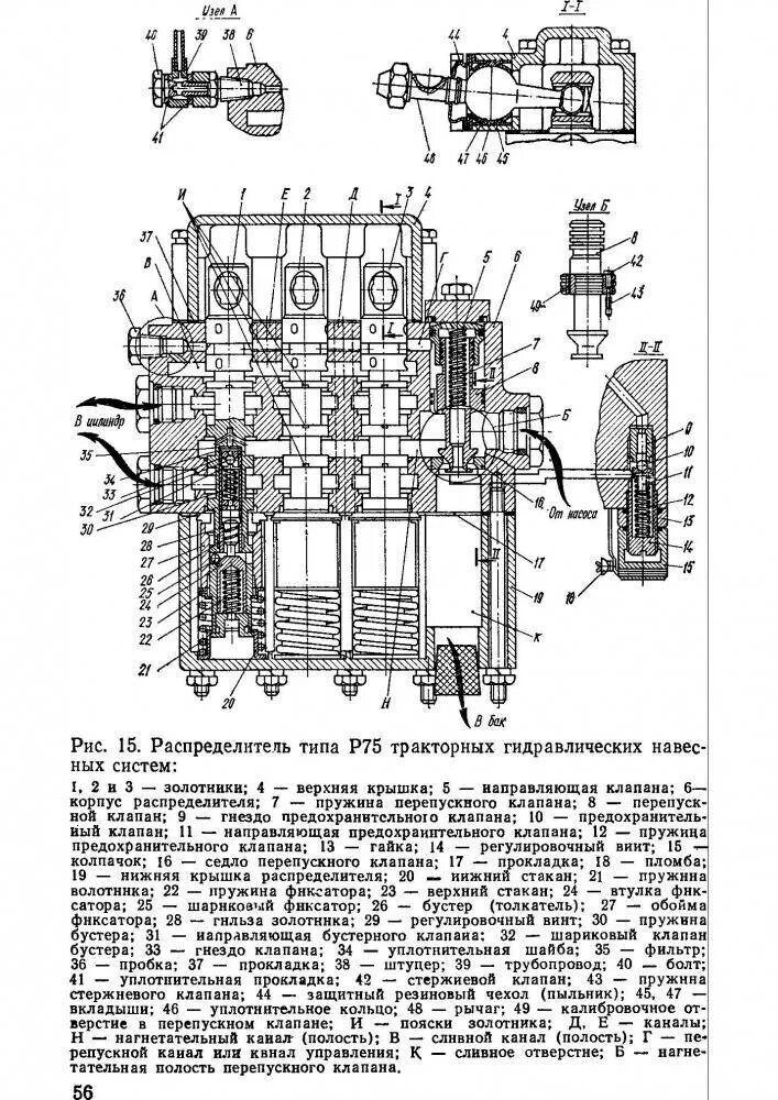 Распределитель р 80 устройство схема подключения Р 80 гидрораспределитель схема