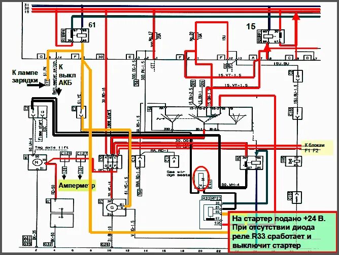 Распределительная коробка скания 4 серии схема подключения Пути тока на электросхемах - Автозапчасти и автоХитрости