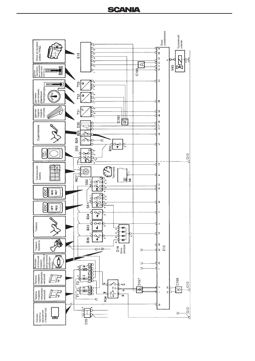 Распределительная коробка скания 4 серии схема подключения Двигатели Scania третьей серии. Руководство - часть 27