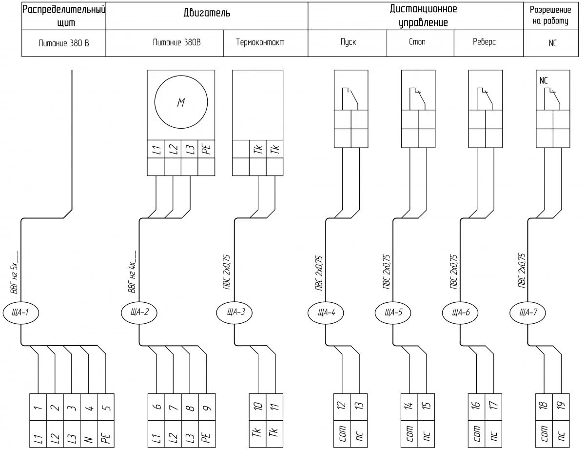 Распределительный блок схема подключения Эл схема эл шкафов