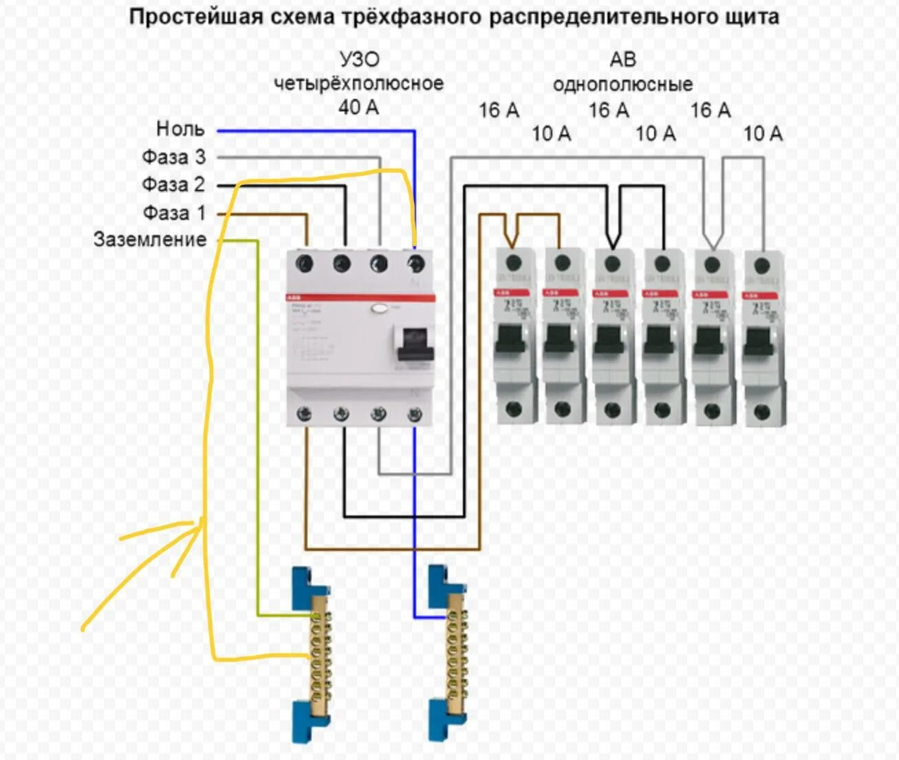 Распределительный блок схема подключения Автомат 3 фазной сети