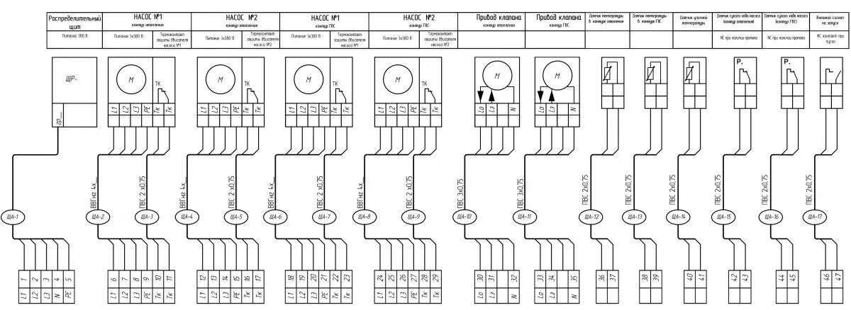Распределительный блок схема подключения Схема силового шкафа