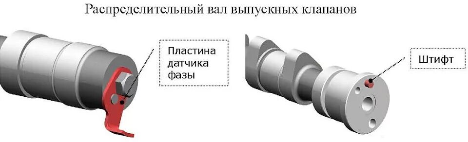 Распредвала под датчик фаз фото установка дпрв - ГАЗ Соболь, 2,4 л, 2003 года своими руками DRIVE2