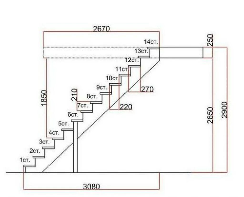 Рассчитать чертеж лестницы Расчет лестницы фото - DelaDom.ru