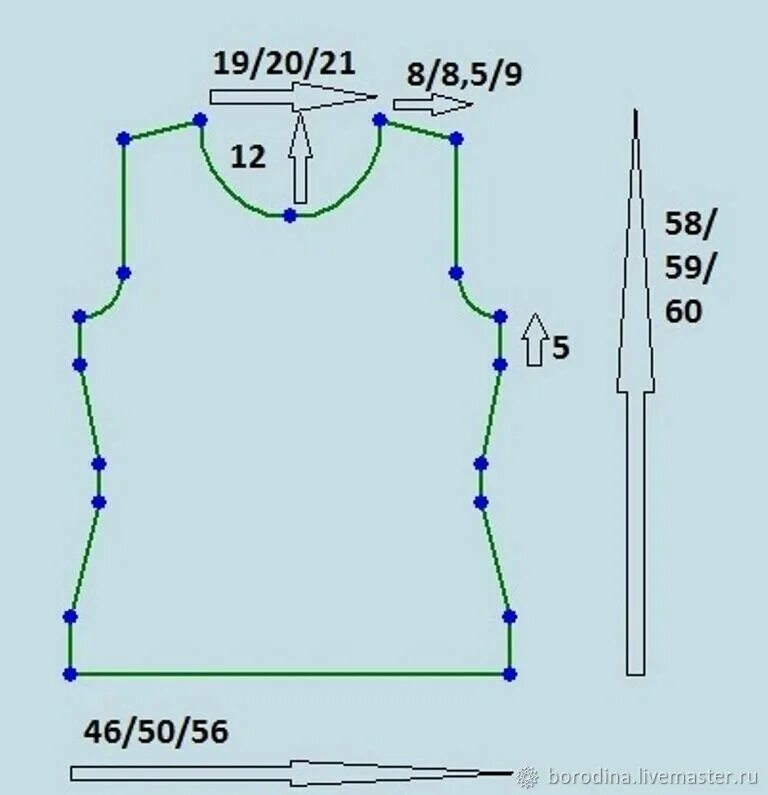 Рассчитать выкройку Построение выкройки, расчет вязания в интернет-магазине на Ярмарке Мастеров Схем