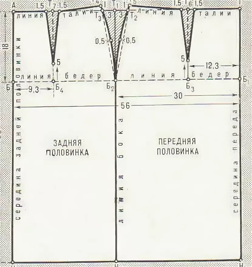 Рассчитать выкройку юбки Выкройка юбка карандаш 54 размер Выкройки, Юбка, Юбка-карандаш