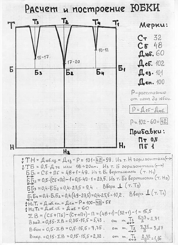 Рассчитать выкройку юбки Пин от пользователя Ольга Скорубська на доске рукоделие в 2023 г Схема для шитья