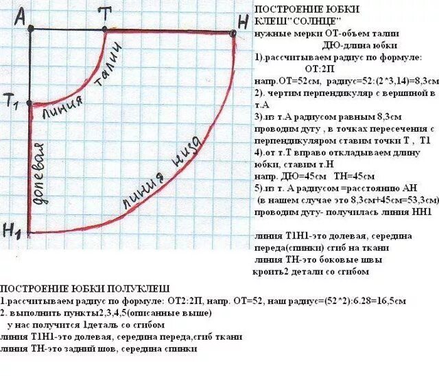 Рассчитать выкройку юбки солнце Юбка солнце выкройка расчет ткани фото Duhi-Queen.ru