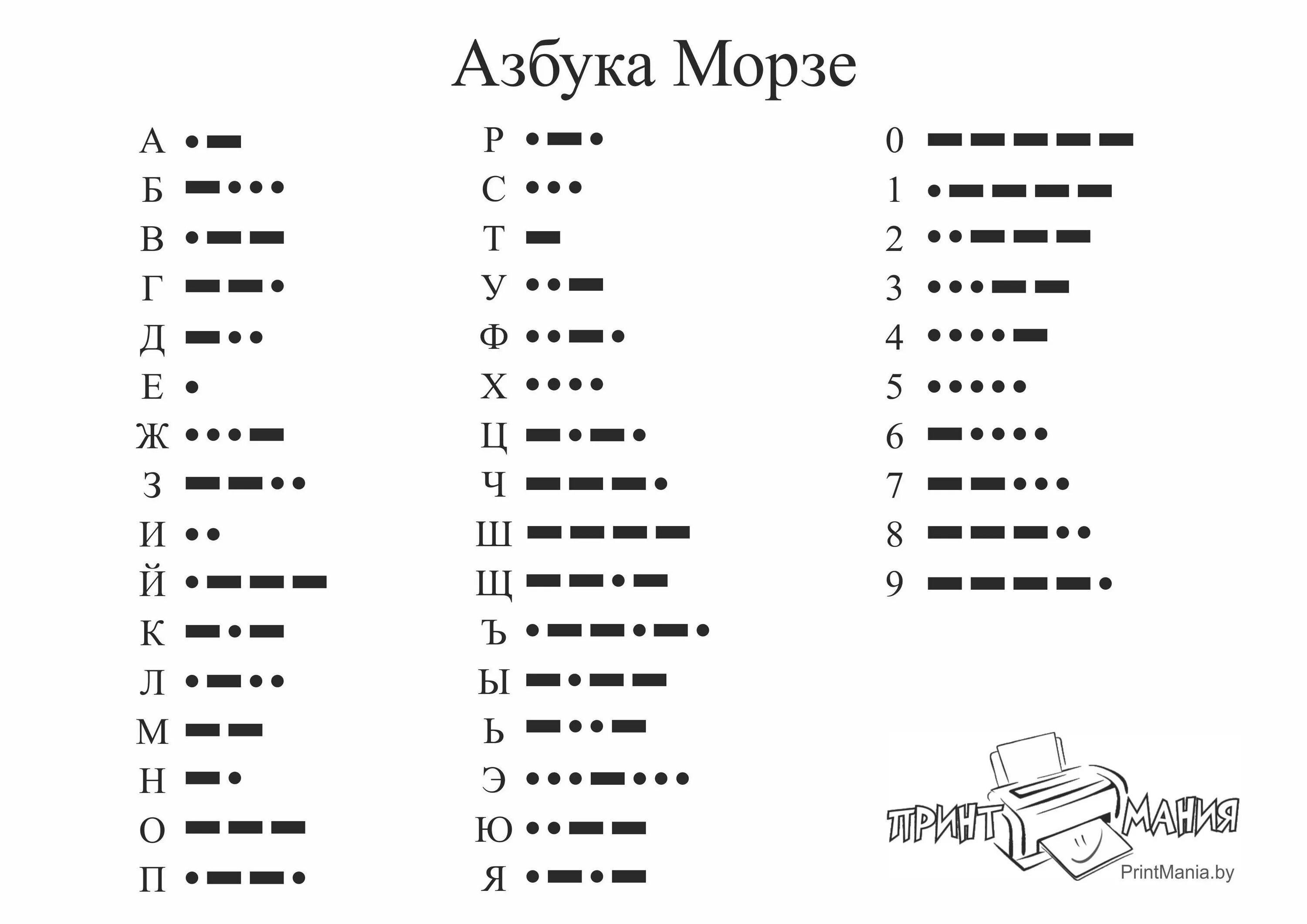 Расшифровать шифр по фото тире и точки Morse translator - найдено 86 фото