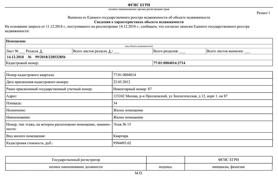 Расшифровка егрн на квартиру как выглядит Выписка из ЕГРН: зачем она владельцу недвижимости - ПСБ Блог